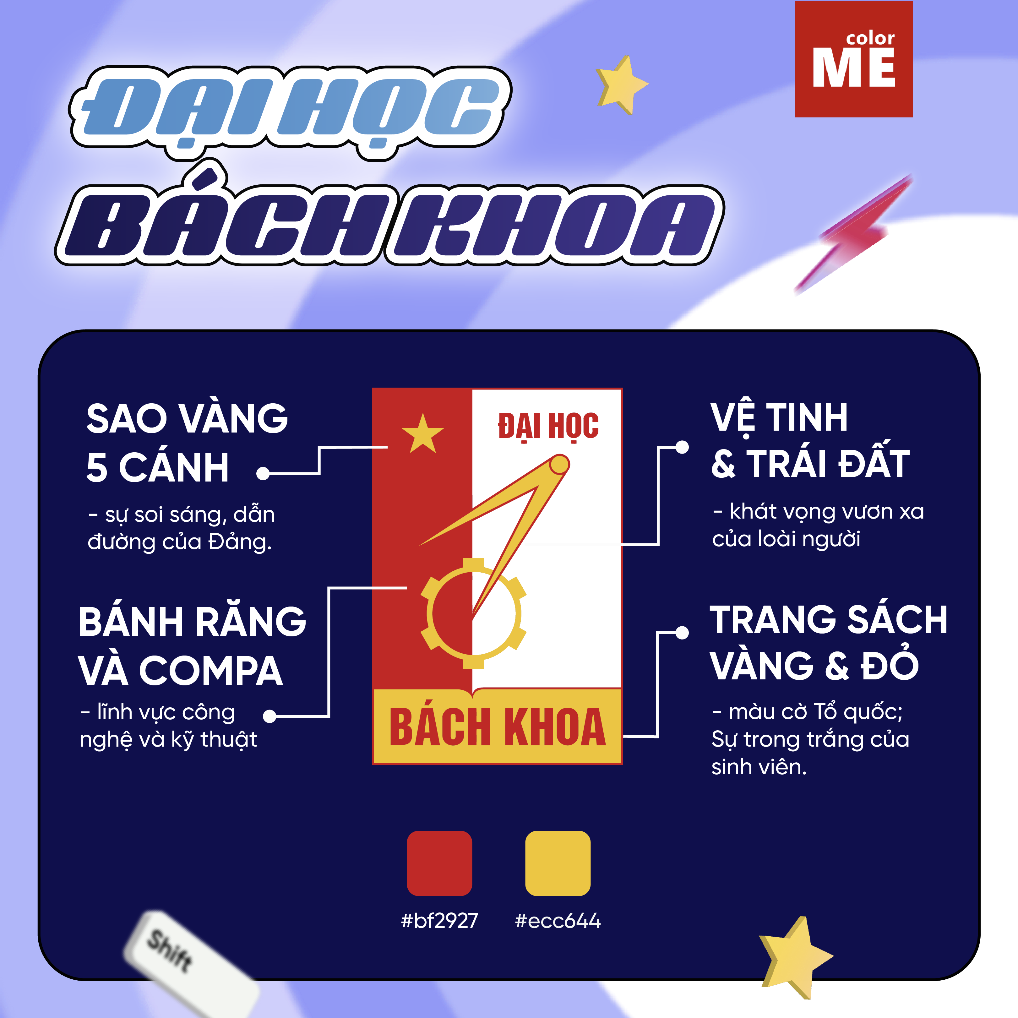 Logo Đại học Bách khoa