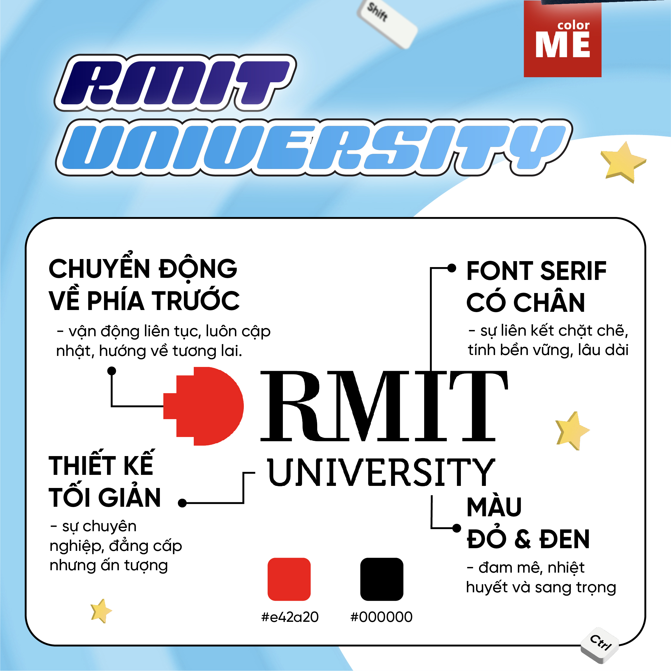 Logo các trường đại học đang ẩn chứa những gì? (phần 1)