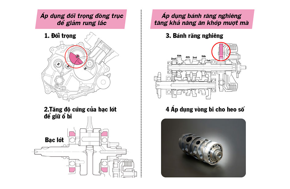 Winner X 2024 - Hệ Thống HEAD Phát Tiến