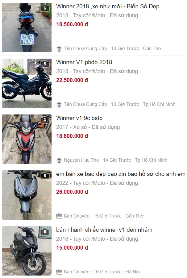 Giá xe winner cũ là bao nhiêu tiền? Cập nhật giá mới nhất