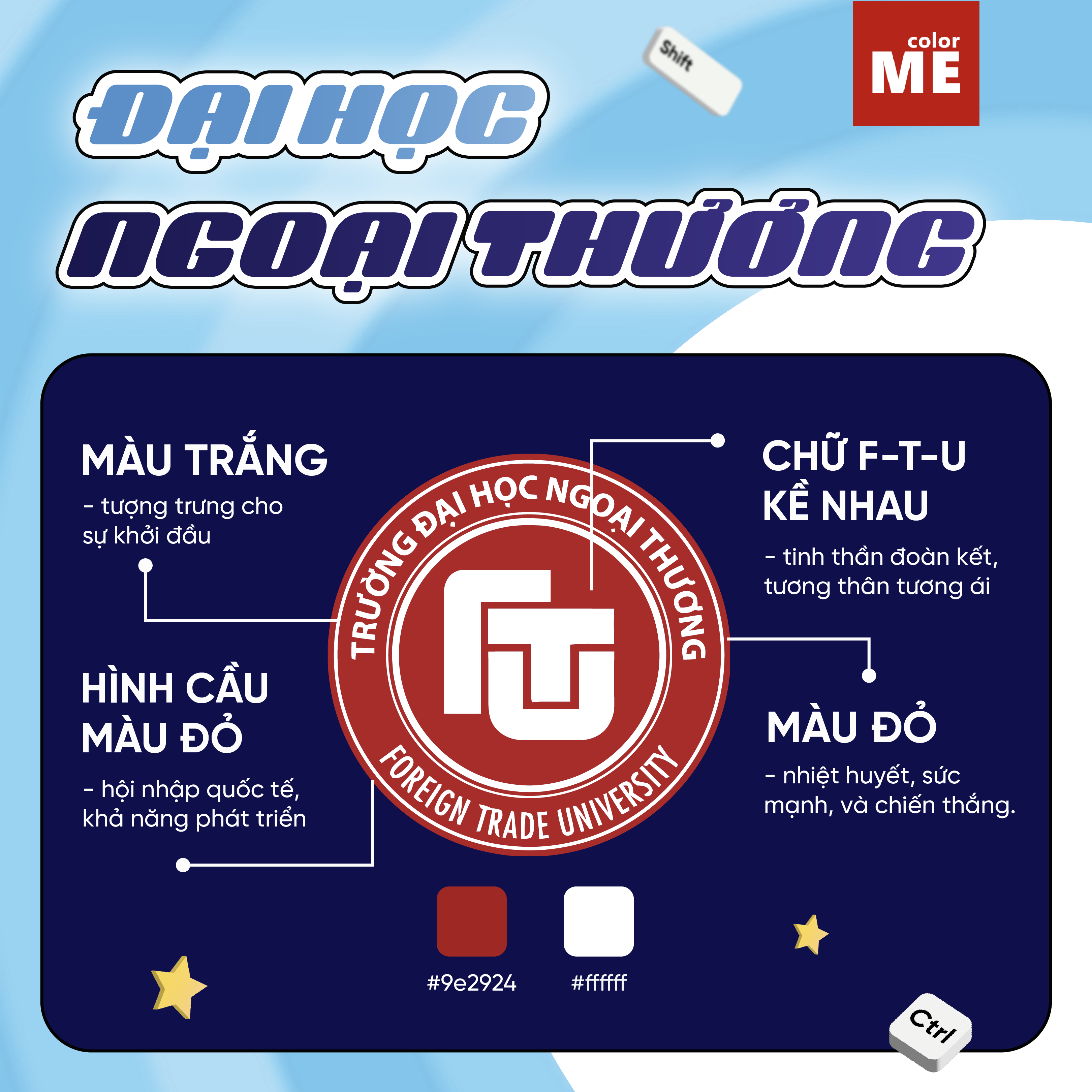 Logo các trường đại học đang ẩn chứa những gì? (phần 1)