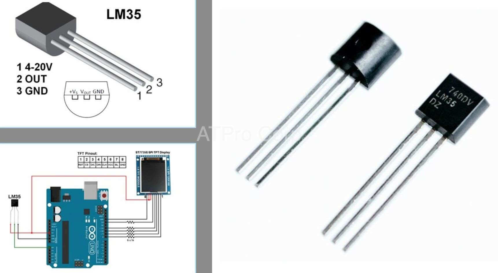 Cảm biến nhiệt độ là gì? Mua ở đâu giá rẻ chính hãng