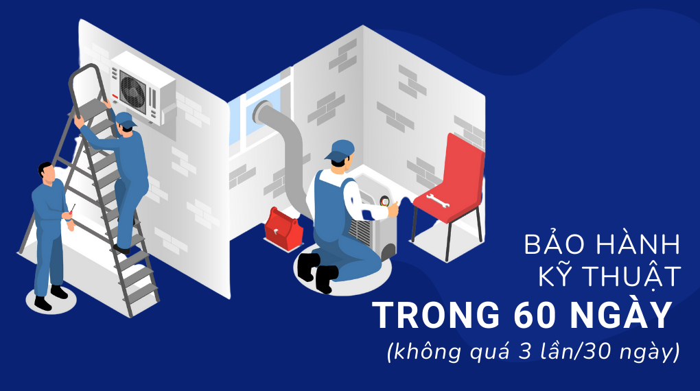 Vệ Sinh Máy Lạnh Treo Tường